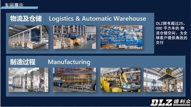 德利眾:德行天下,鑄精益品質(zhì),利萬(wàn)千大眾